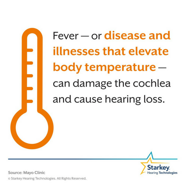 High Fever is one Potential Cause of Hearing Loss